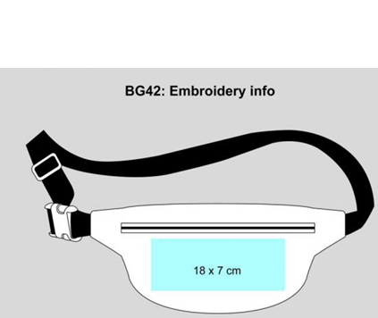 Midjeveske Belt
