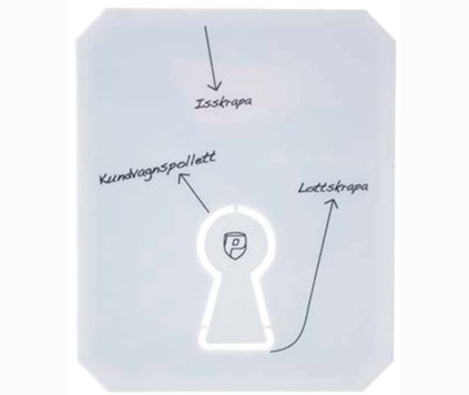 Isskrape med handlevognmynt